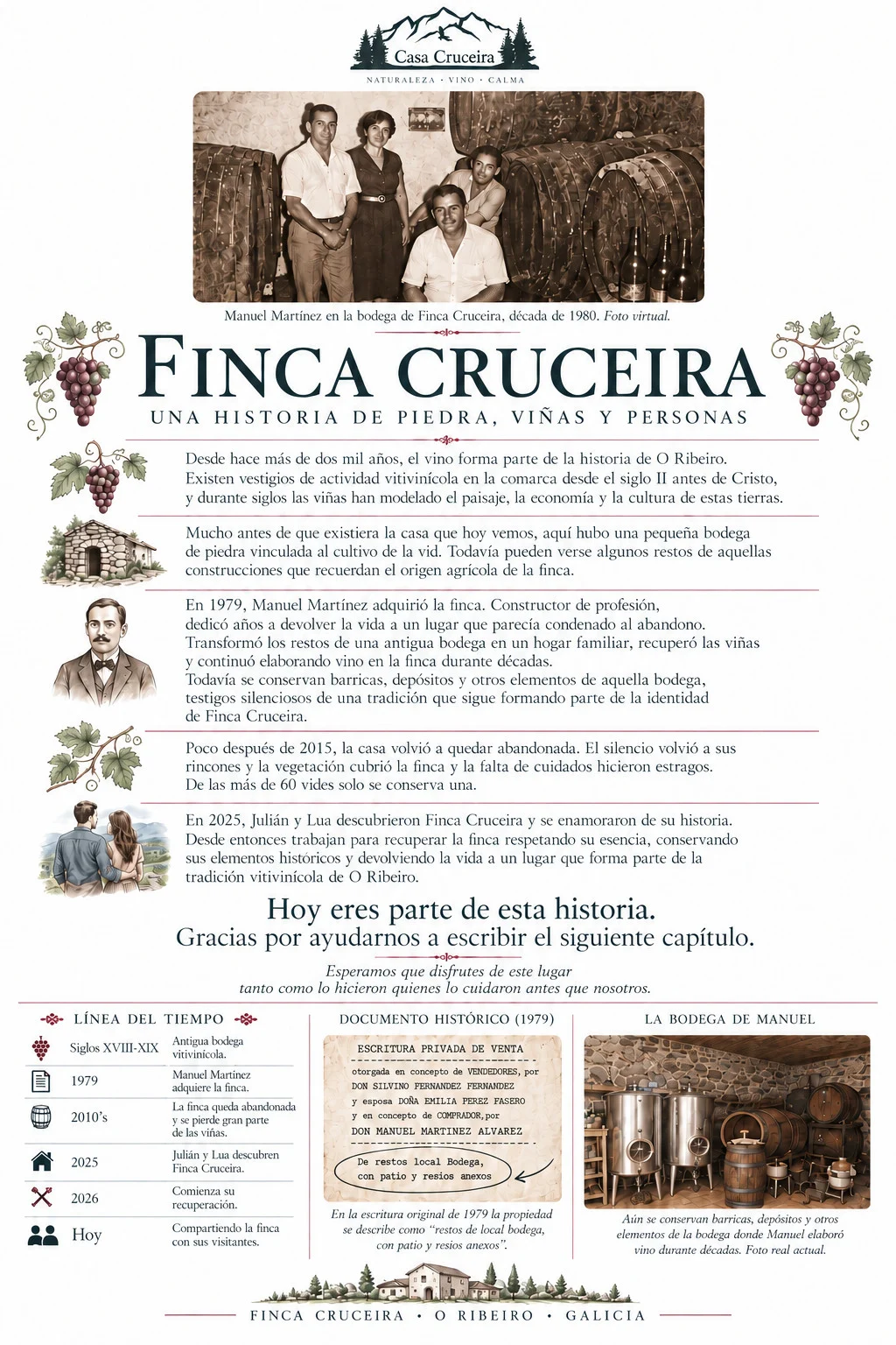 Historia ilustrada de Finca Cruceira